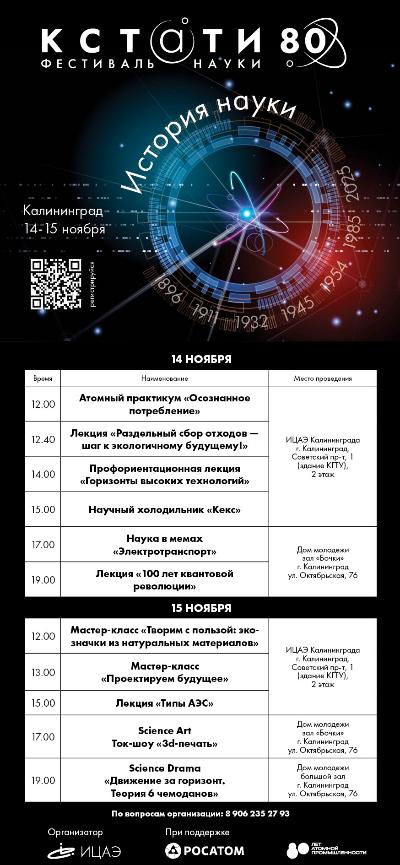 Фестиваль науки «КСТАТИ 80. История науки»